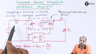 Analysis of Current Series Negative Feedback  Electronic Devices and Circuits 2 in EXTC Engineering [upl. by Hackett]