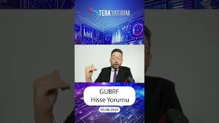 GUBRF Hisse Teknik Analiz ve Yorumu  Gübre Fabrikaları Hisse gubrf hisseyorum hisseanaliz [upl. by Notneuq733]