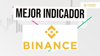 🔴Como poner RSI en Binance y configuración Mejor indicador para TRADING [upl. by Mart]