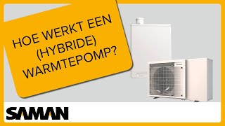 Hoe werkt een hybride warmtepomp Uitleg in één minuut [upl. by Ocihc]