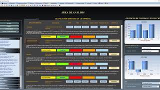 Calificación Bancaria [upl. by Arodnahs]