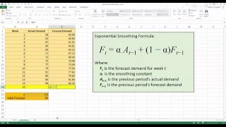 How To Forecast Using Exponential Smoothing in Excel 2013 [upl. by Elkin]