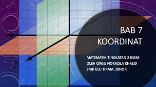 Nota Matematik Tingkatan 2 KSSM Bab 7 Koordinat [upl. by Sellma671]