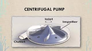 ECMOextracorporeal membrane oxygenation circuit part 1 [upl. by Nataniel]