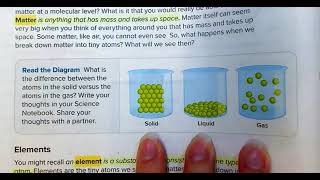 Elements Compounds Mixtures Review part 1 [upl. by Llerdnam104]