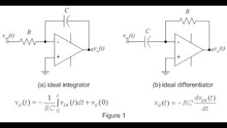 integrator and differentiator Opamp [upl. by Alrep]