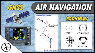 Methods and Systems of Air Navigation [upl. by Rednav]