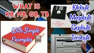 What is KB MB GB TB  Kilobyte Megabyte Gigabyte Terabyte  With simple examples 📕 shorts [upl. by Hopper]