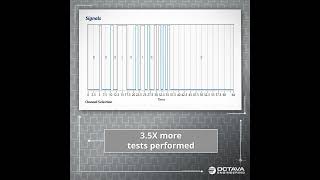 How to Test Hengstler ACURO link Encoders [upl. by Annaiuq]