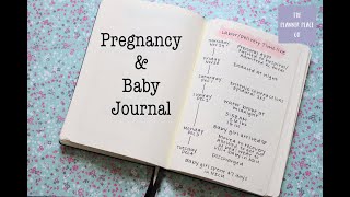 How to Track your Pregnancy [upl. by Bowerman686]