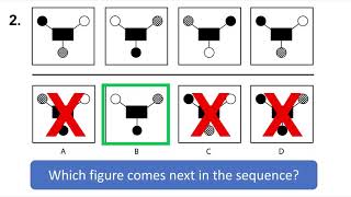 IQ APTITUDE AND DIAGRAMMATIC REASONING TESTS [upl. by River493]