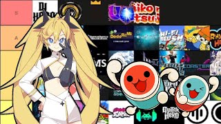 Tier list of rhythm games [upl. by Atinahc]