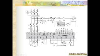 variateur de vitesse 2 مغير السرعة [upl. by Sabino]