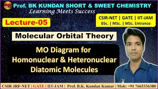 L05 MOT of O2 N2  F2  MOT of Homonuclear amp Heteronuclear Diatomic Molecules CSIRNET GATE [upl. by Suirtemid831]