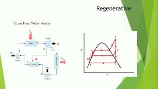 Siklus Rankine Regenerative Binary Cycle Cogenerative [upl. by Arianne]