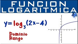 Función logarítmica Gráfica Dominio y Rango  Ejemplo 1 [upl. by Gaves]