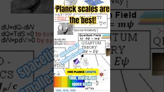 Plancks scale  facts wormhole spaceexploration universe universe planck shorts bigbang [upl. by Eidson]