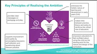 Realising the Ambition Overview for Childminders [upl. by Trager]