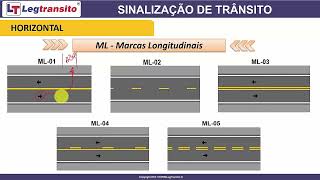 Sinalização Horizontal Macas e Linhas na Pista RonaldoCardoso [upl. by Aridatha]