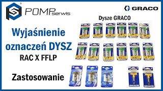 Dysze Graco RAC X FFLP  Wyjaśnienie oznaczeń oraz zastosowanie [upl. by Okihcas]