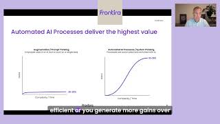 AI amp Automation Webinar Highlight Augmentation vs Automation [upl. by Delmore]