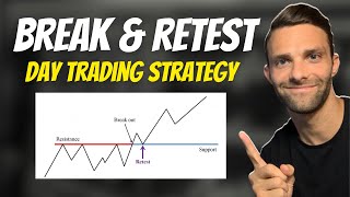 How To Trade Break and Retest Strategy [upl. by Darton]