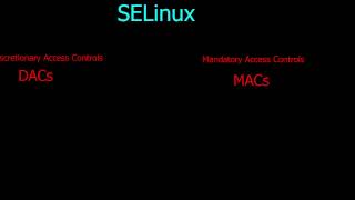 Introduction to Selinux Fundamentals Part I [upl. by Archer]