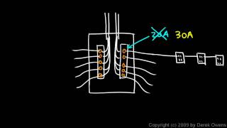 Physics 1334b  Fuses and Circuit Breakers [upl. by Emalia]