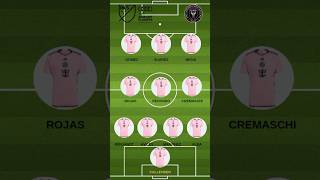 FOOTBALL LINE UP AUDI MLS CUP INTER MIAMI VS ATLANTA mlscup mlsmiami intermiamicf atlantaunited [upl. by Jacklin764]