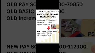 Police Sub Inspector PSI salary karnataka after new 7th pay scale [upl. by Eednar90]