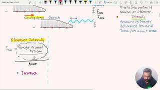 IB Physics HL Q21 May 2019 TZ2 Doppler Effect Train slowing down [upl. by Thilda]