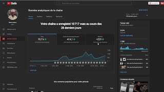 Jai publié 21 vidéos en 21 jours Jour 21100 [upl. by Aylatan]