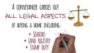 What is Conveyancing [upl. by Jareb]