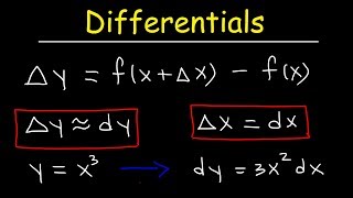 Differentials and Derivatives  Local Linearization [upl. by Aecila]