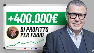 400000€ di Profitto per Fabio con il Controllo di Gestione [upl. by Dyana]