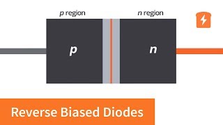 How does a reverse biased diode work at the molecular level  Part 3  Intermediate Electronics [upl. by Neelyam]