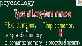 Types of Longterm memory in psychology  implicit and Explicit memory  Educationalcentral [upl. by Casey498]