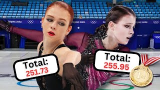 ¿Qué impidió que Sasha Trusova Conquistara el Oro en Beijing 2022 patinajeartisticosobrehielo [upl. by Blodgett]