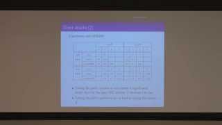 Albrecht Petzoldt  The Cubic Simple Matrix Encryption Scheme [upl. by Lindgren714]