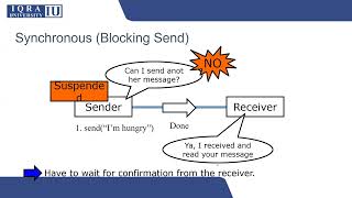 Process Communication  Operating System  Part 02 [upl. by Marleen568]