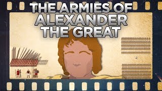 Military Reforms of Alexander the Great [upl. by Anh]