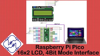 Raspberry Pi Pico  16x2 LCD 4Bit Mode Interface BCD Counter [upl. by Acirretal]