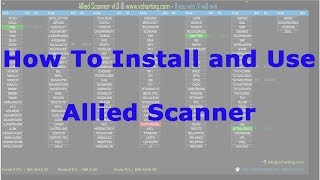 How to Install and Use Allied Scanner [upl. by Malim]