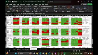 Stock Prediction with Python and Streamlit Day 11 and final dashboard and prediction review [upl. by Nekcarb450]