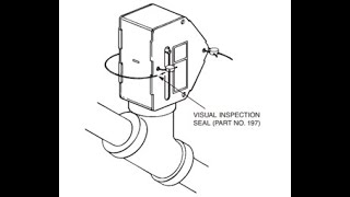 Ansul 197 R 102 System Parts Seal Lead Wire [upl. by Ettenuahs817]