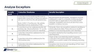 MF Issuer Training Investor Reporting  2 [upl. by Edna]