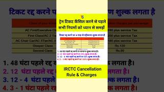 Train Ticket Cancellation Rules  IRCTC TRAIN TICKET CANCELLATION RULES amp CHARGES [upl. by Ecnaled]