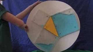 Pythagorean theorem water demo [upl. by Raines]