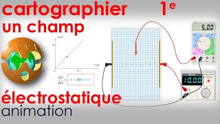 CARTOGRAPHIER un champ électrostatique uniforme Équipotentielles 1e spé PC  Contrôle continu BAC [upl. by Hairahs]