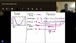 graph sinusoidal functions phase shift example 4 [upl. by Edythe]